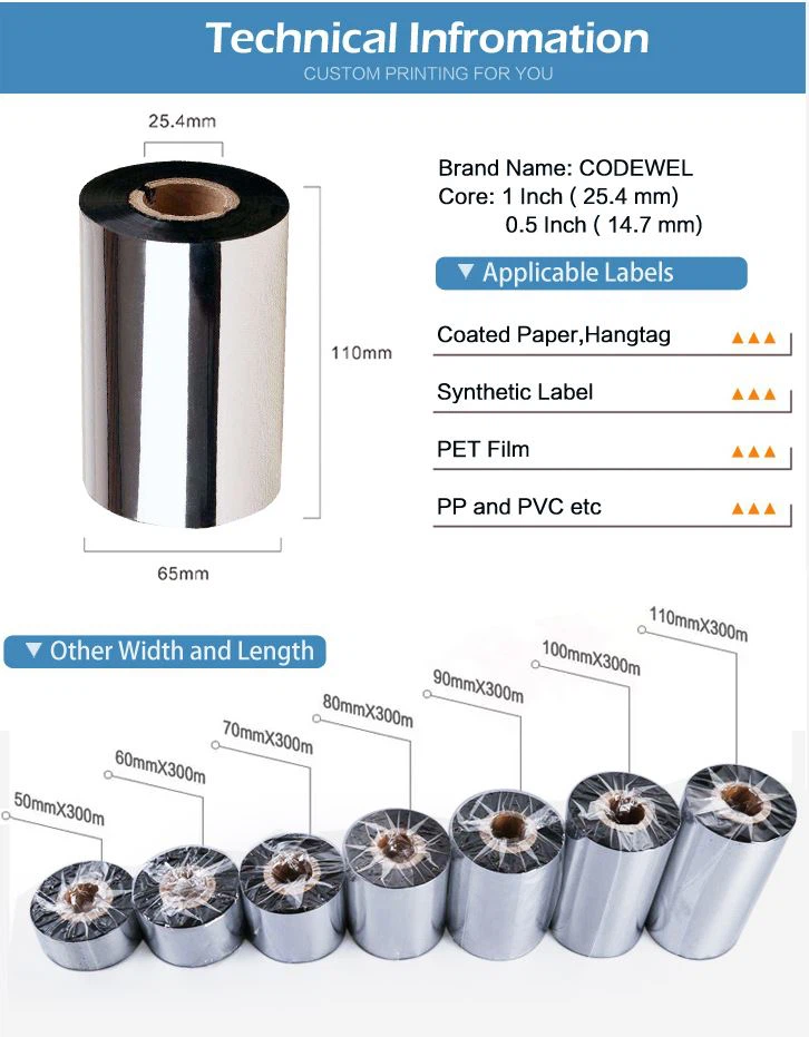 barcode ribbon barcode ribbon